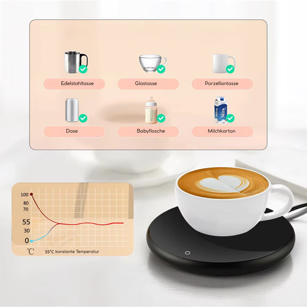 Tassenwärmer für Büro und Zuhause